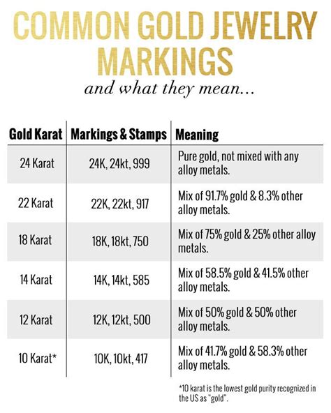 34k gold|gold karat conversion calculator.